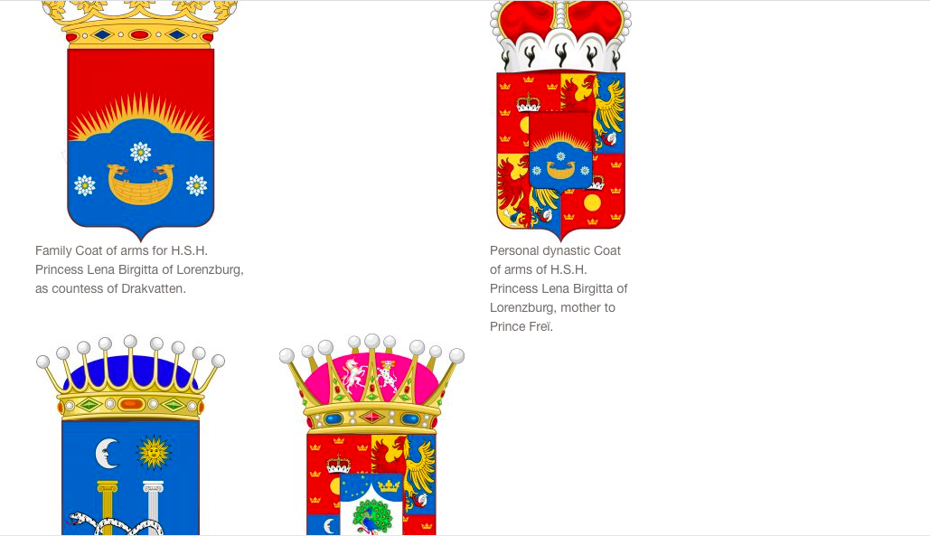 Heraldry of the different members of the Princely family of Lorenzburg